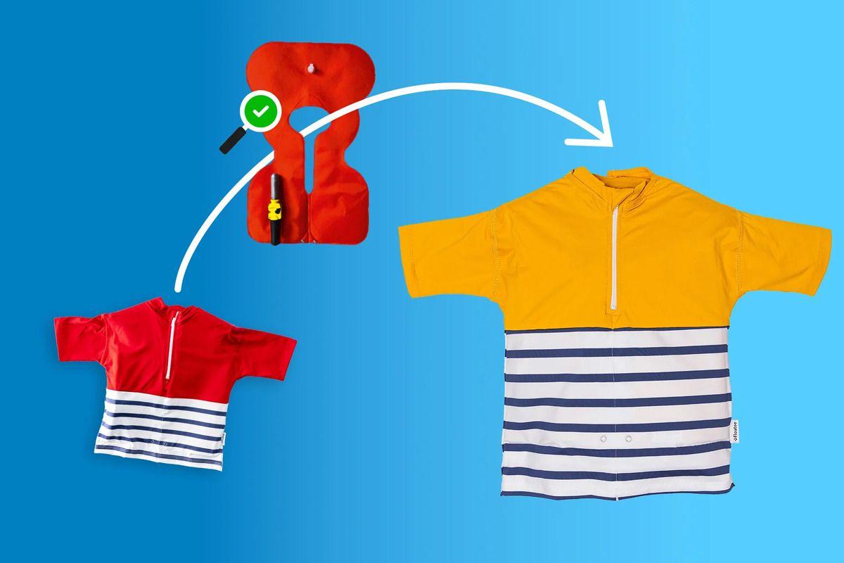 Vêtement anti-noyade : Floatee lève 2 millions d’euros