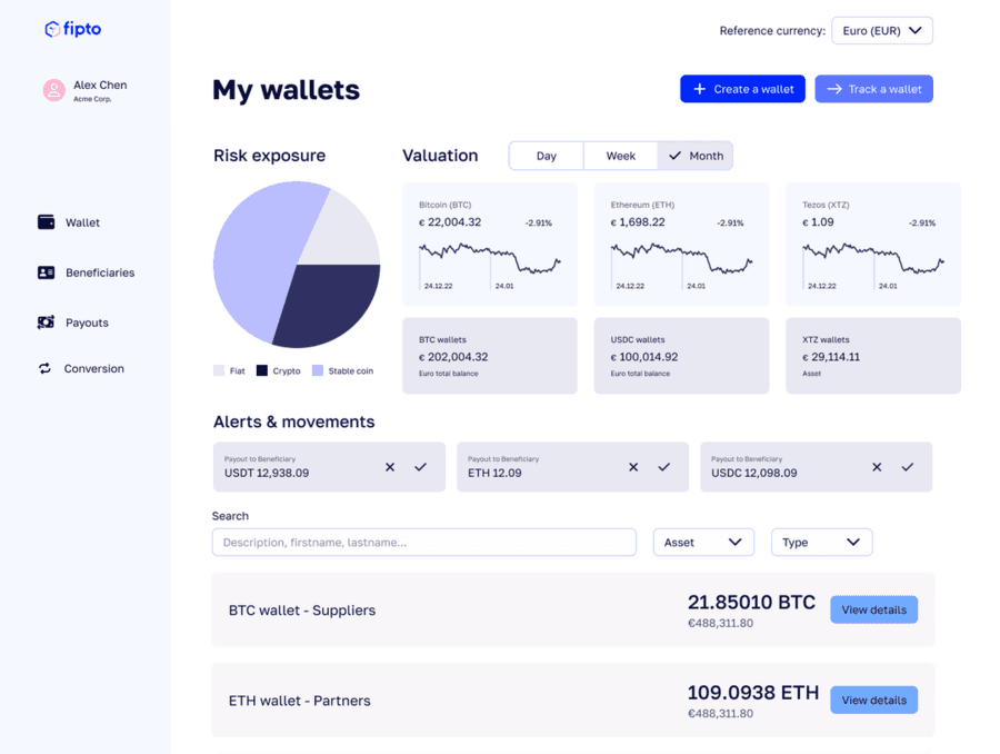 Fipto lève 15 millions d'euros pour révolutionner le marché des paiements internationaux grâce à la technologie blockchain